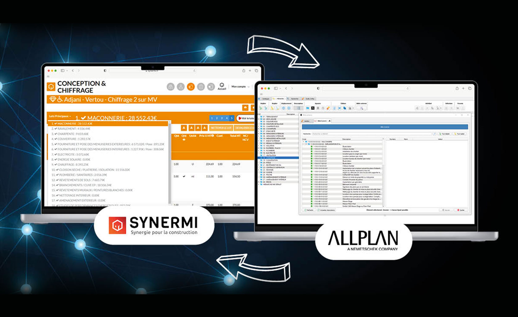 Deux écrans d'ordinateur présentant la nouvelle fonctionnalité de SYNERMI avec ALL PLAN