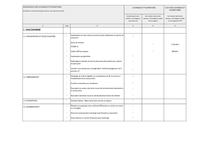 chiffrage - notice descriptive notice descriptive du logiciel synermi